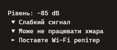 Рівень сигналу -85 dB