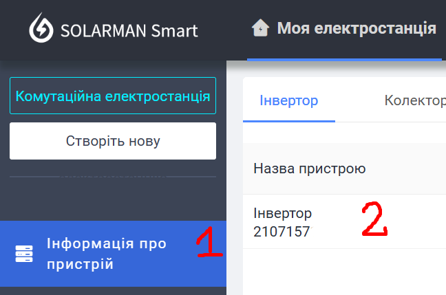 в системі моніторингу