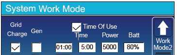 System Work Mode